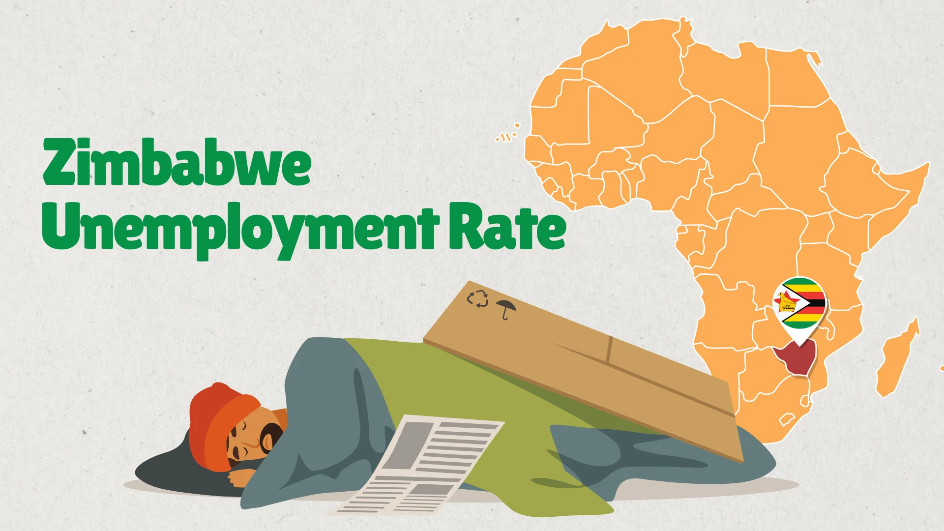 Zimbabwe Unemployment Rate & its Trend from 2020 to 2025